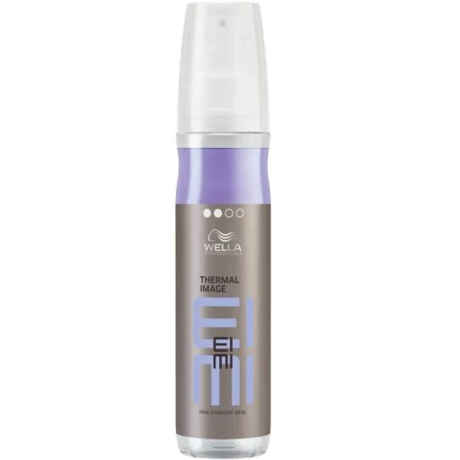 Wella EIMI Thermal Image.jpg